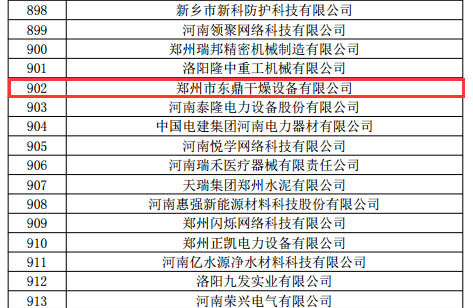 高新技術企業名單圖片